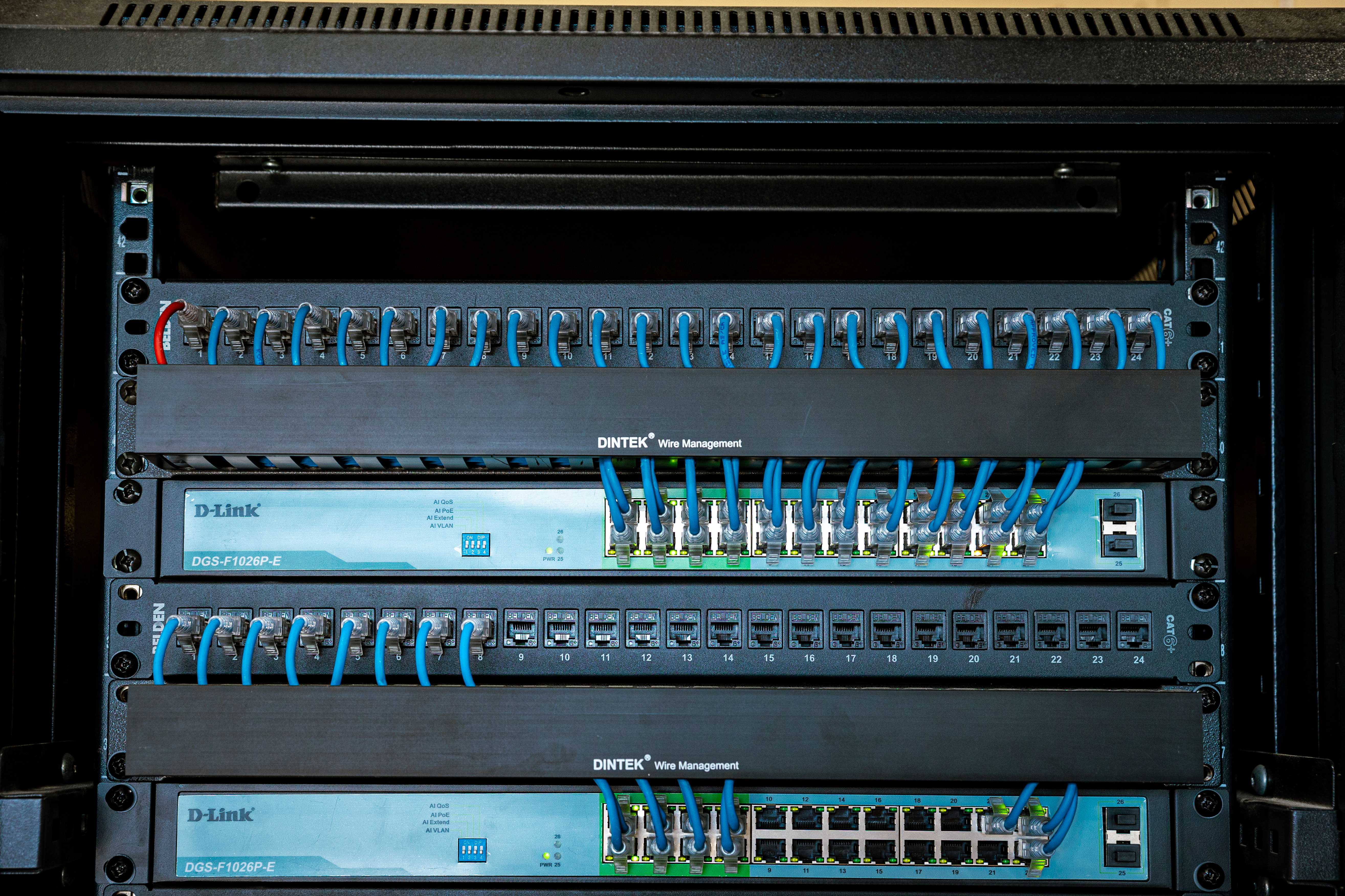 Access control panel